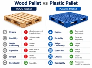 wooden pallets vs plastic pallets